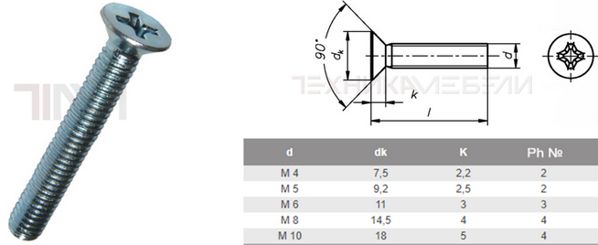 10450 Винт DIN 965 (DIN-EN-ISO 7046) потайная головка, шлиц PН